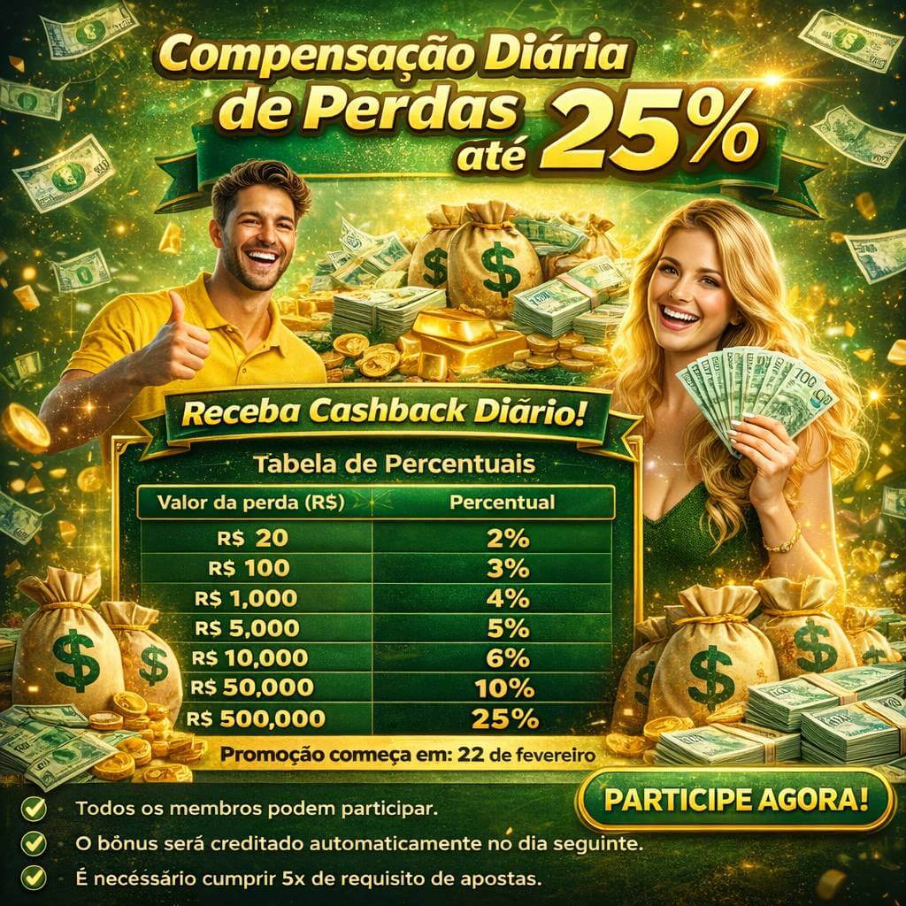 Oil Fortune